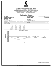Factory calibration certificate